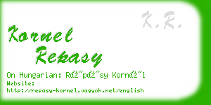 kornel repasy business card